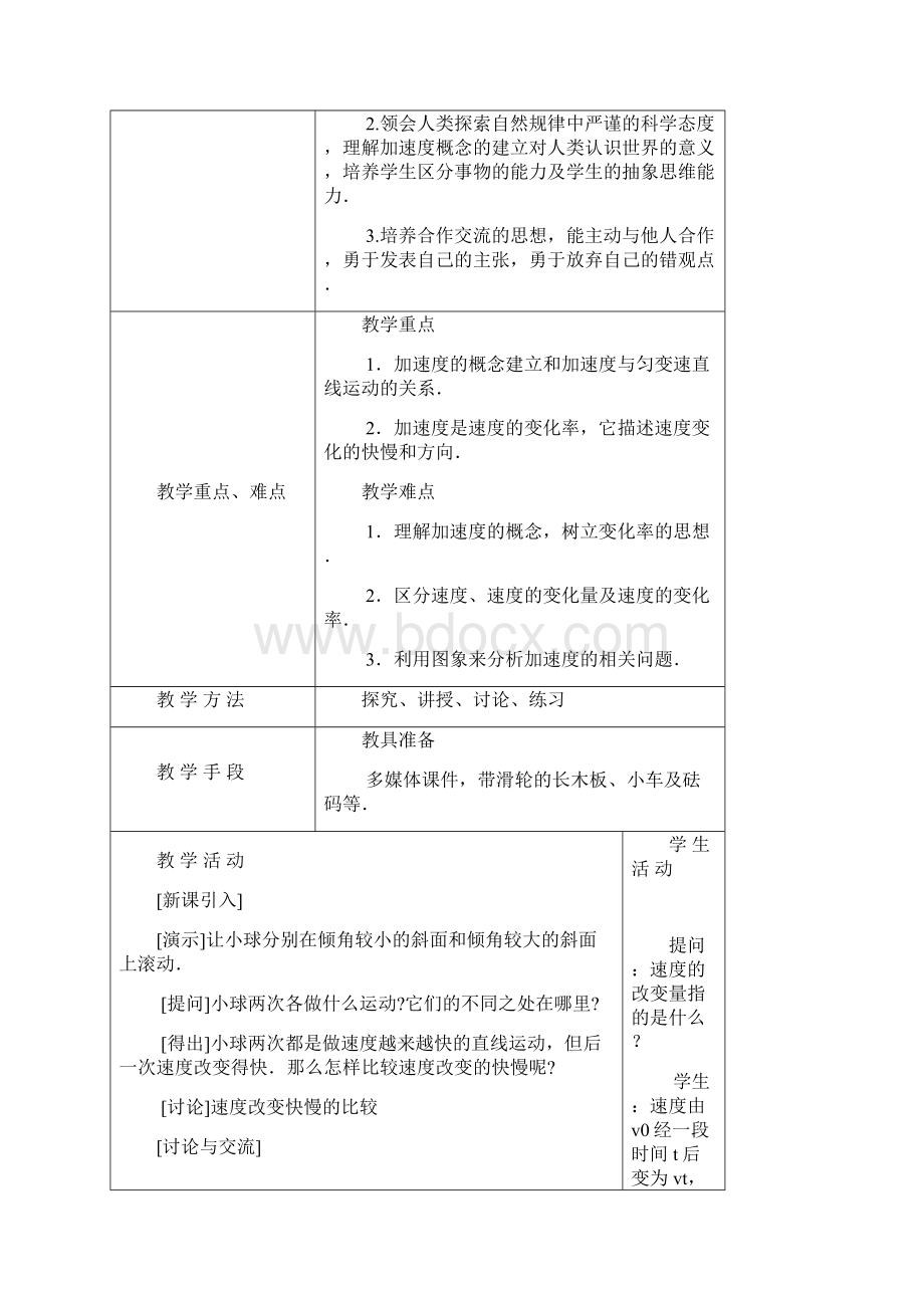 高中物理 15加速度教案 新人教版必修1.docx_第2页