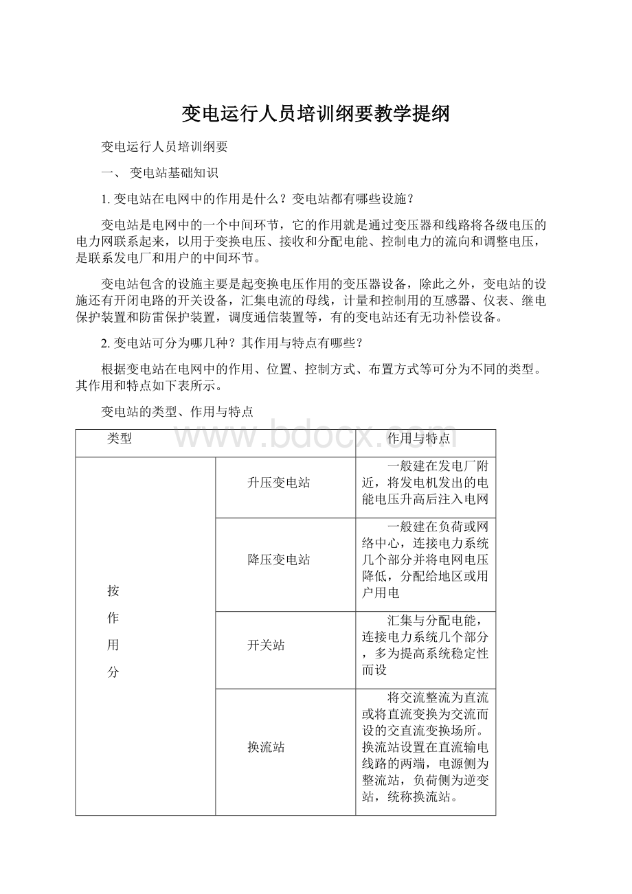 变电运行人员培训纲要教学提纲.docx_第1页