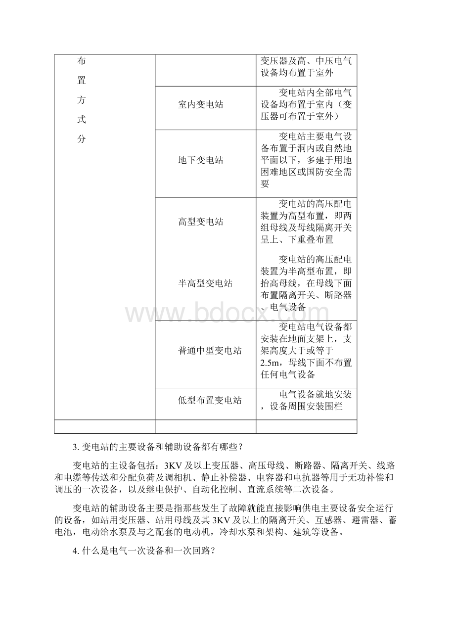 变电运行人员培训纲要教学提纲.docx_第3页