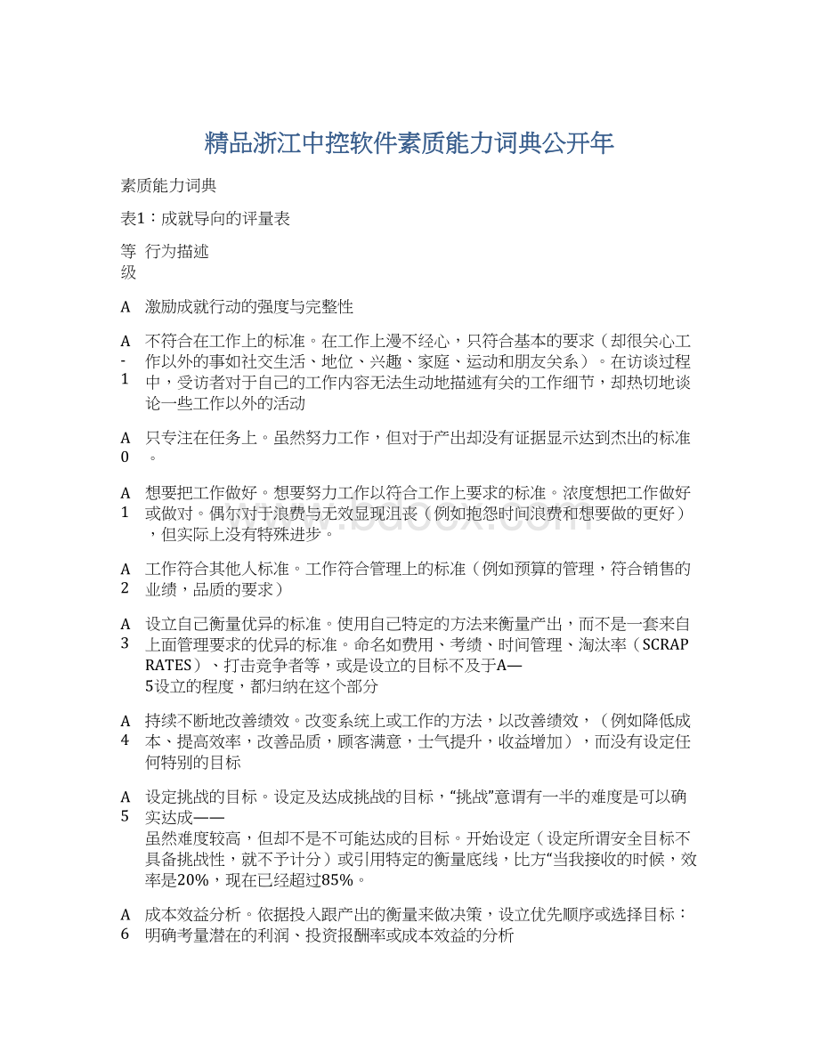 精品浙江中控软件素质能力词典公开年.docx