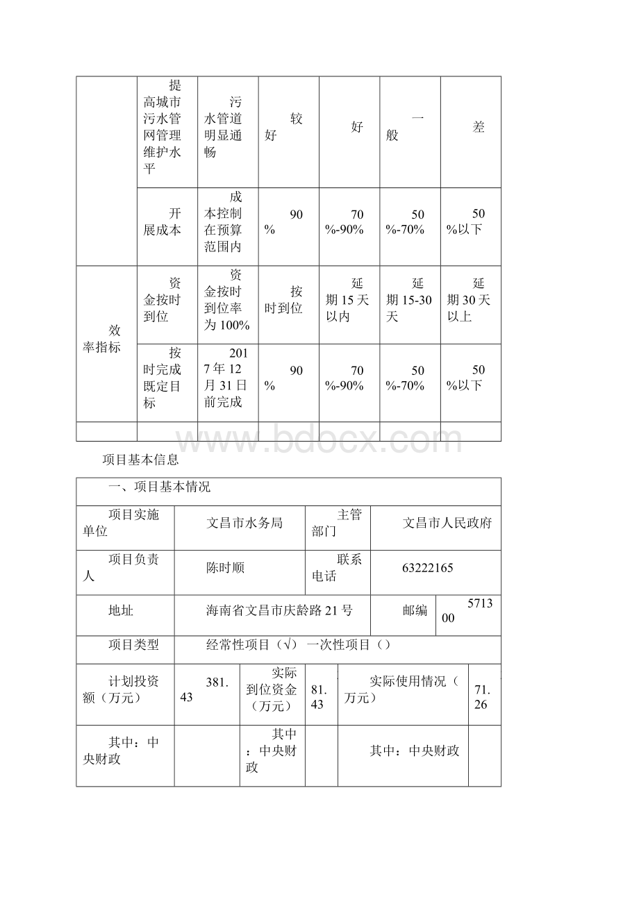 财政支出绩效评价报告Word格式.docx_第2页