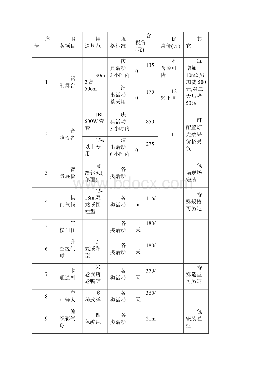 新品发布会礼仪方案设计文档格式.docx_第2页