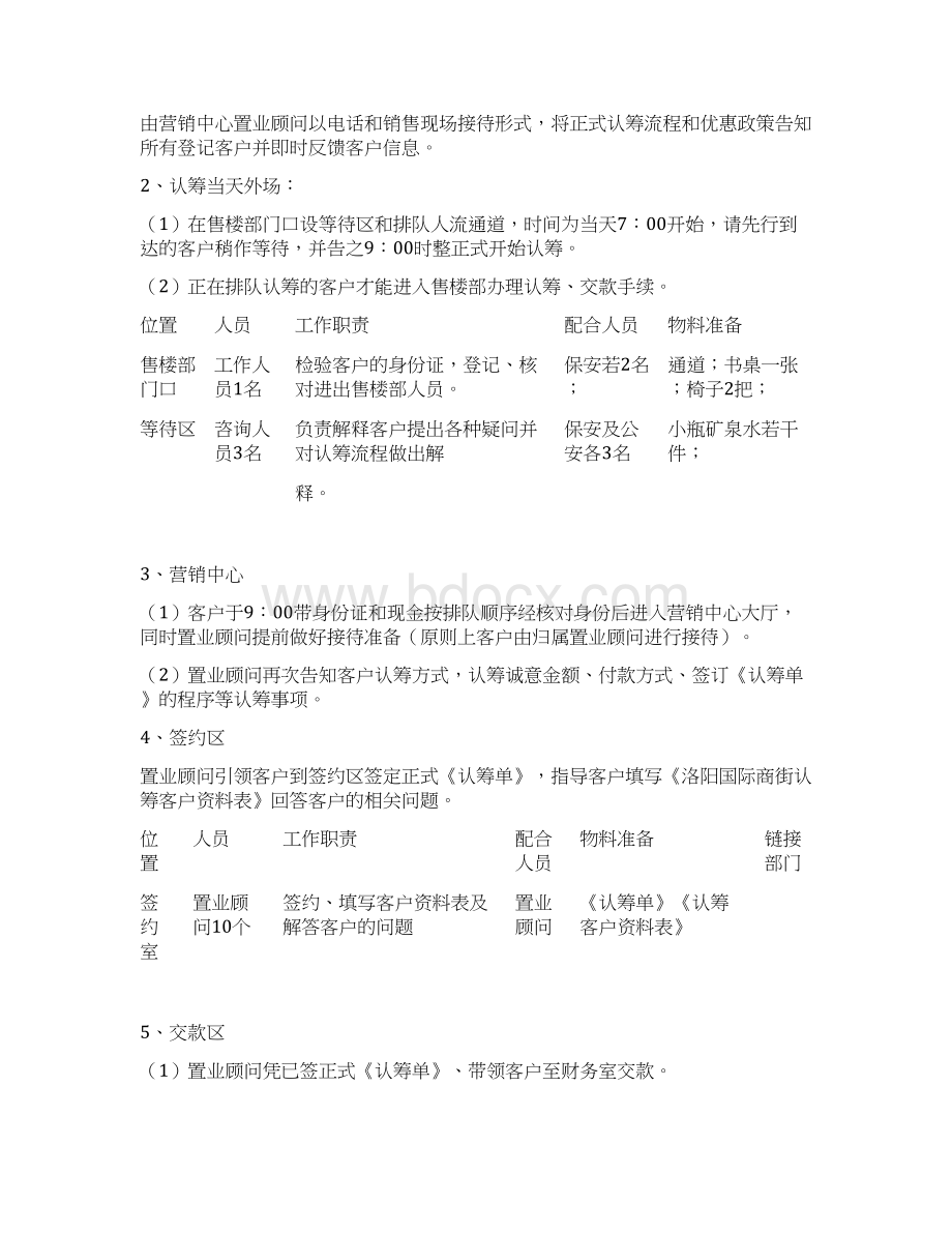 房地产洛阳国际商街VIP卡认筹策略及执行案DOC12页文档格式.docx_第3页