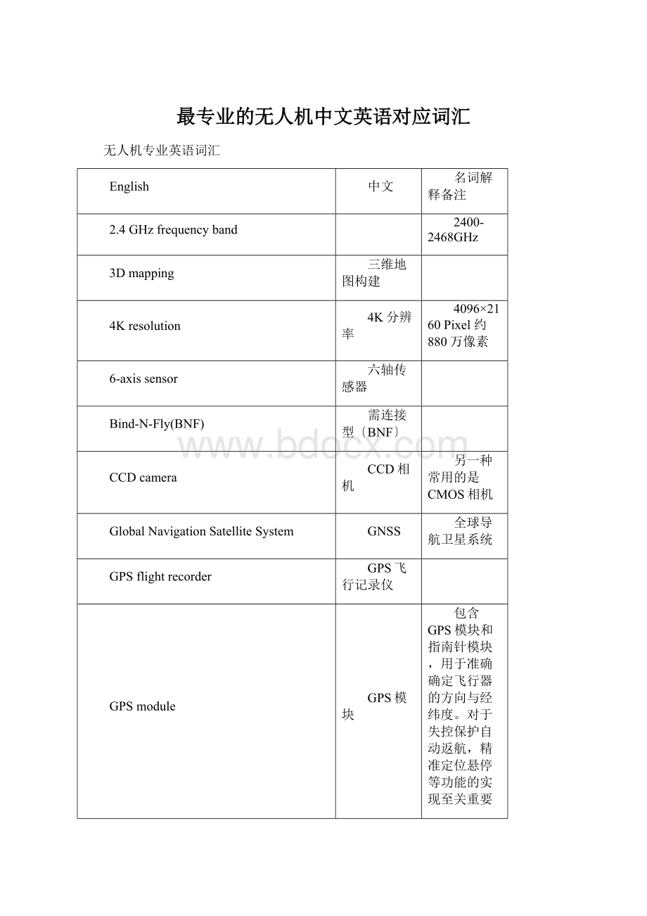 最专业的无人机中文英语对应词汇.docx_第1页