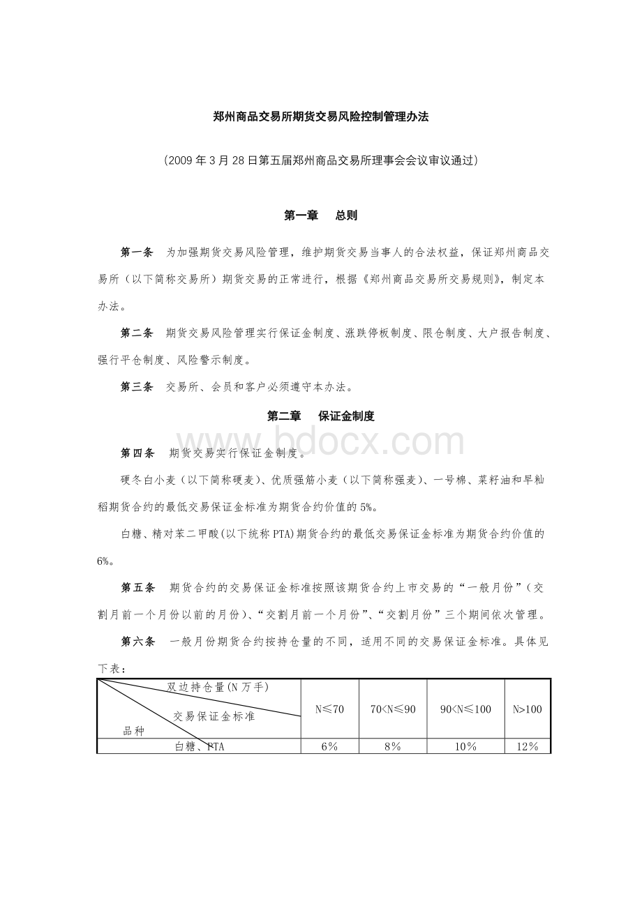 三大交易所交易风险控制管理办法.doc