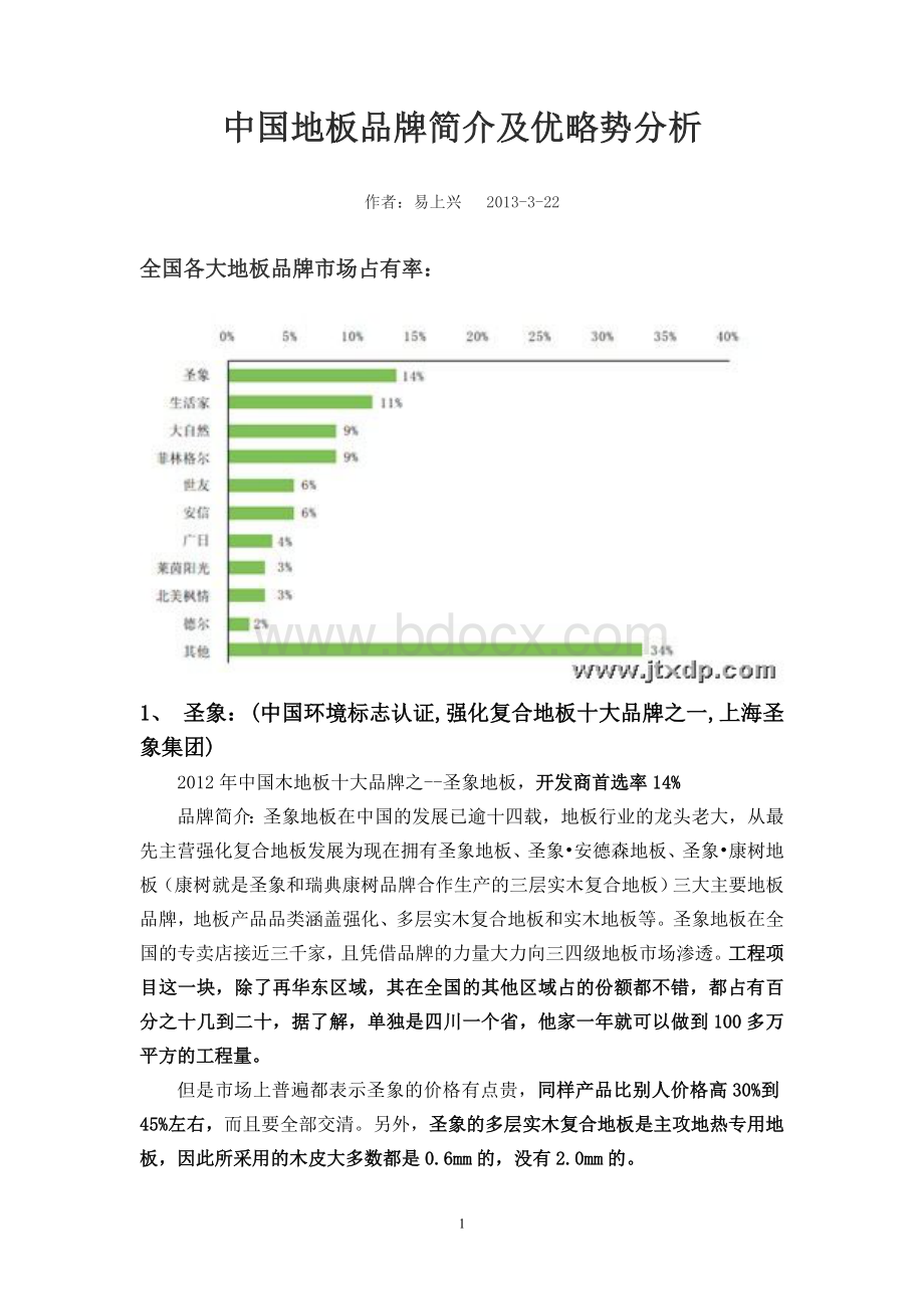 中国地板品牌简介(重要)Word格式.doc_第1页