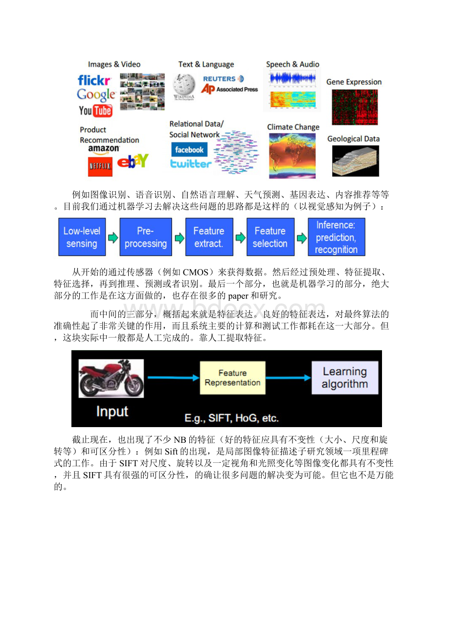 DeepLearning深度学习学习笔记整理系列.docx_第3页