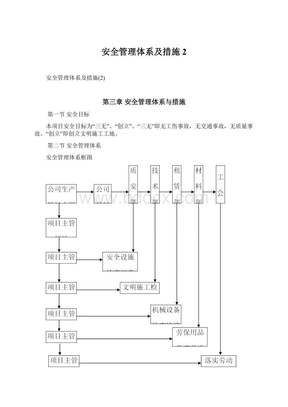 安全管理体系及措施2Word文档下载推荐.docx_第1页