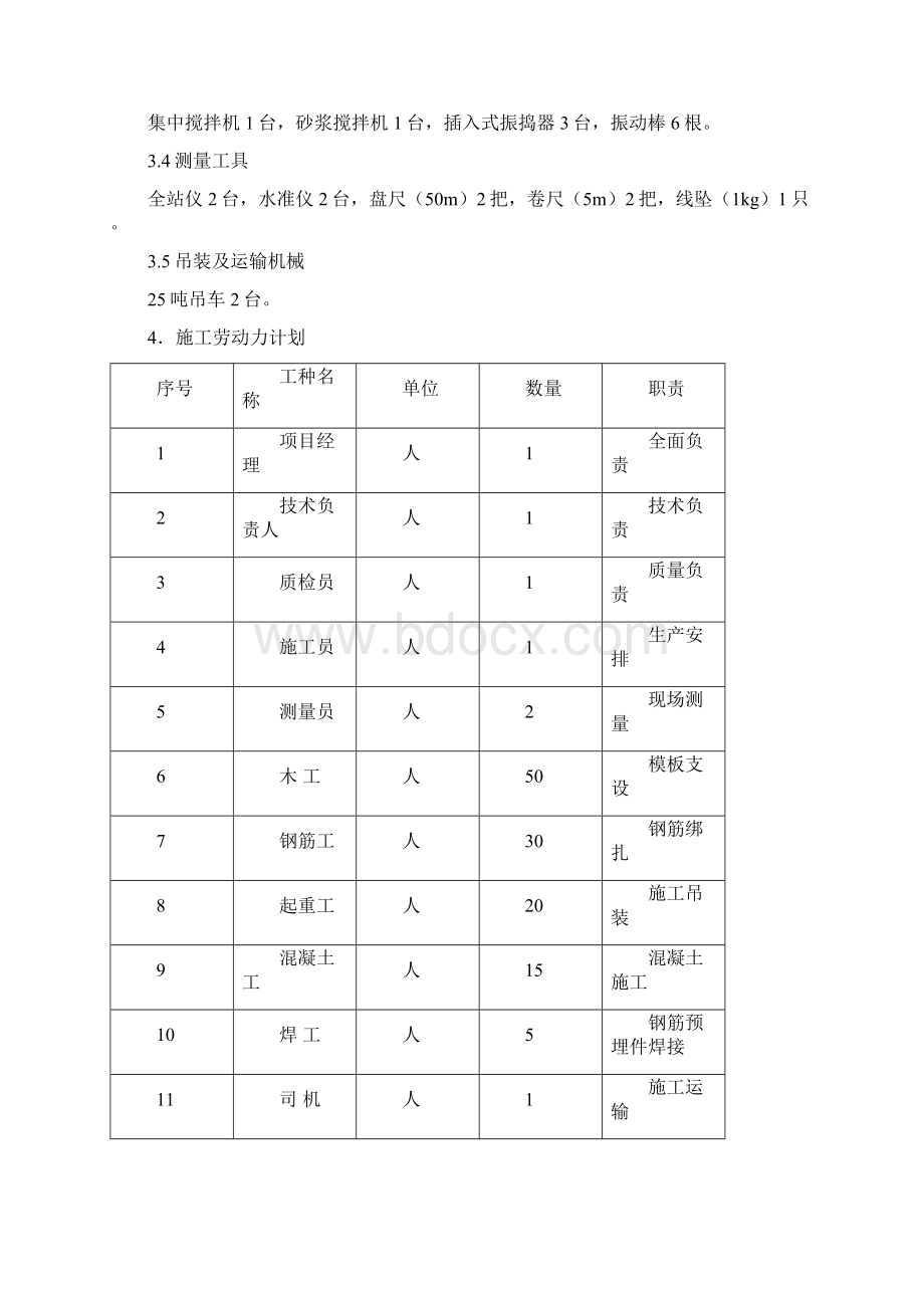 消防水池及泵房结构施工方案Word格式.docx_第2页