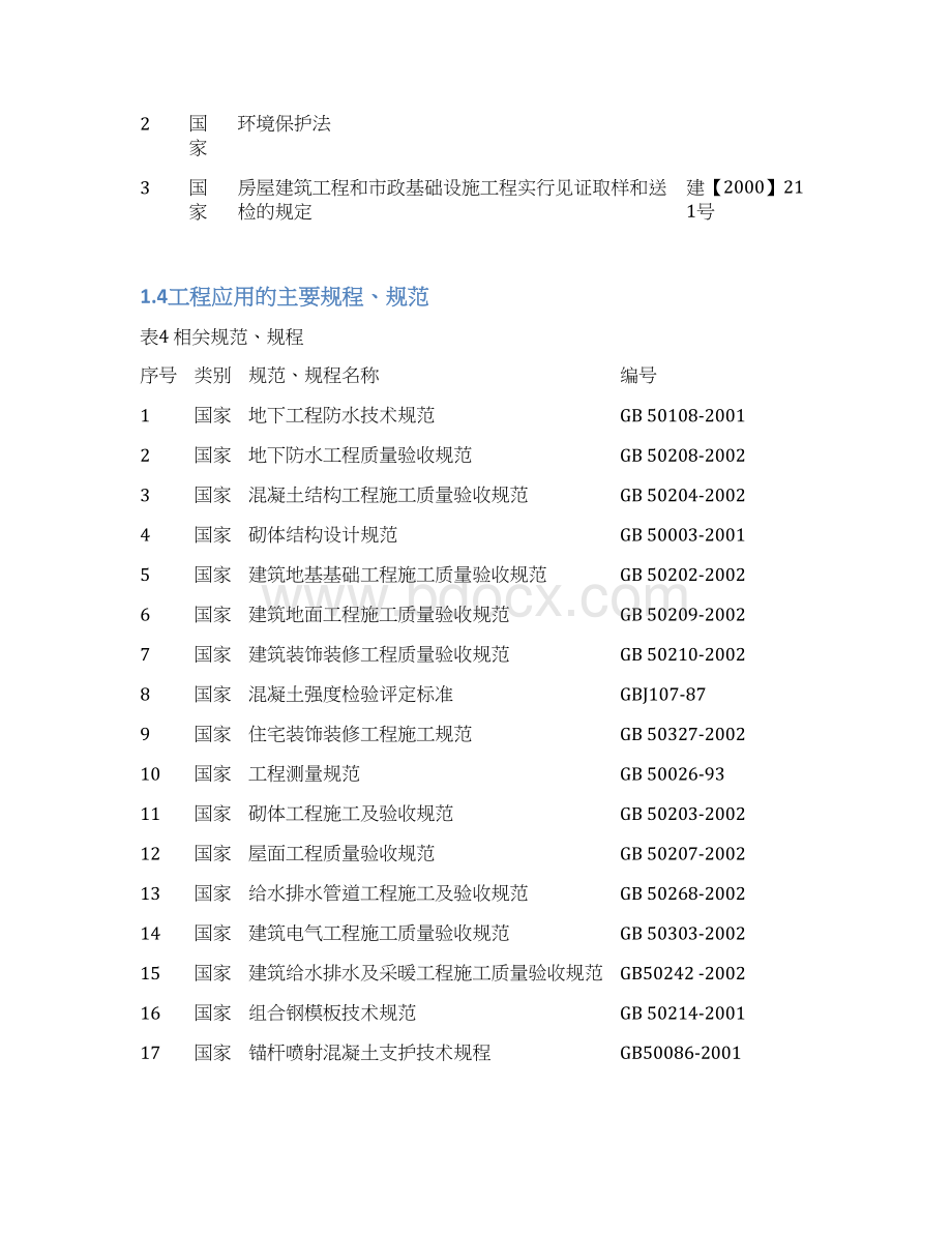 某高档住宅区建设项目工程施工组织设计Word文档格式.docx_第2页