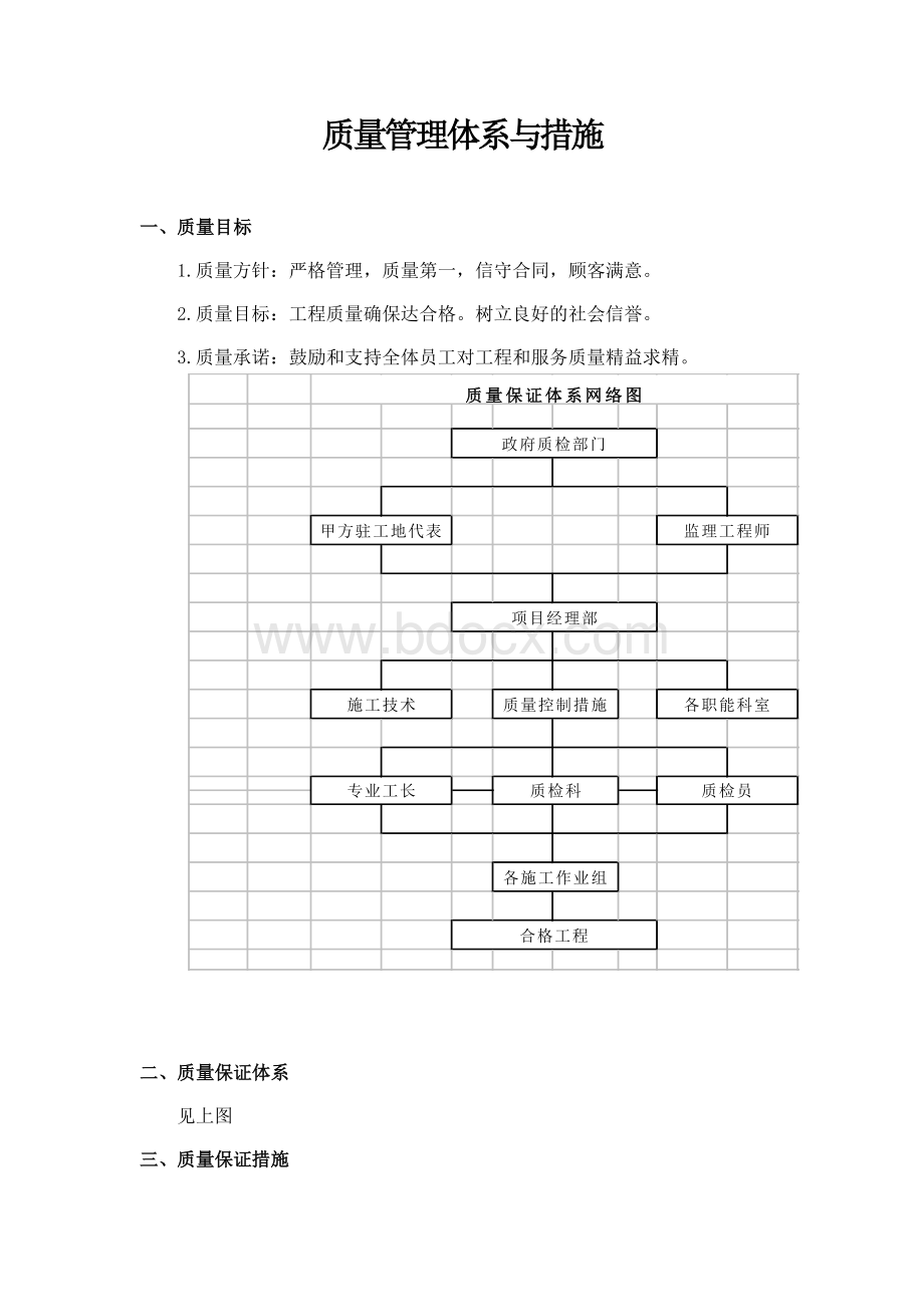 2.质量管理体系与措施Word文档格式.doc