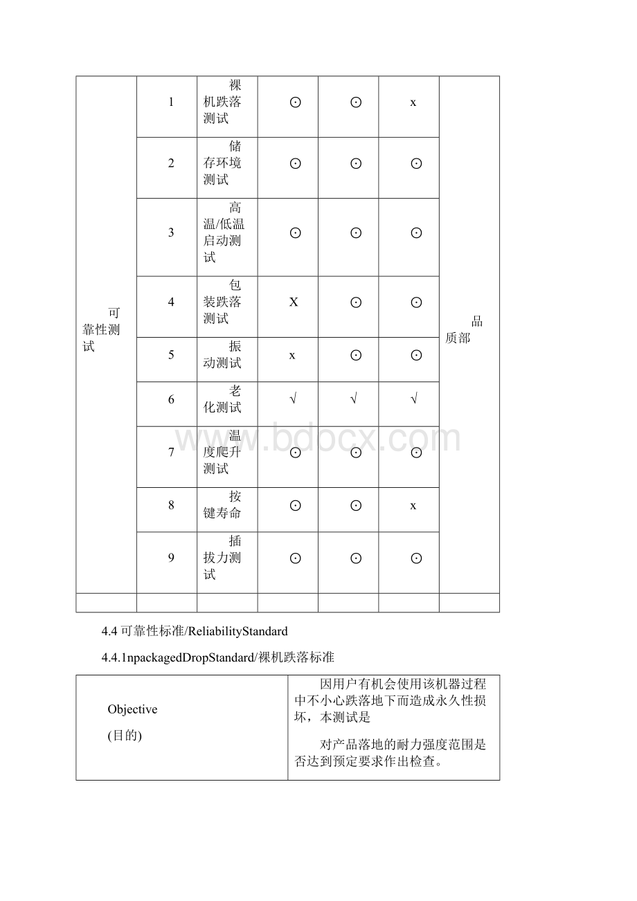 平板电脑可靠性测试规范.docx_第2页