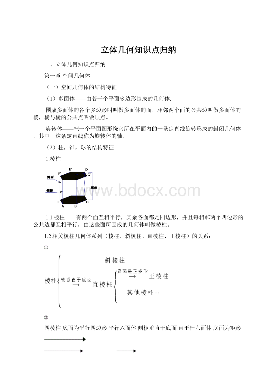 立体几何知识点归纳.docx