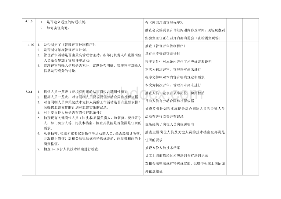 CNAS内部审核检查表-质检中心主任Word格式.doc_第3页