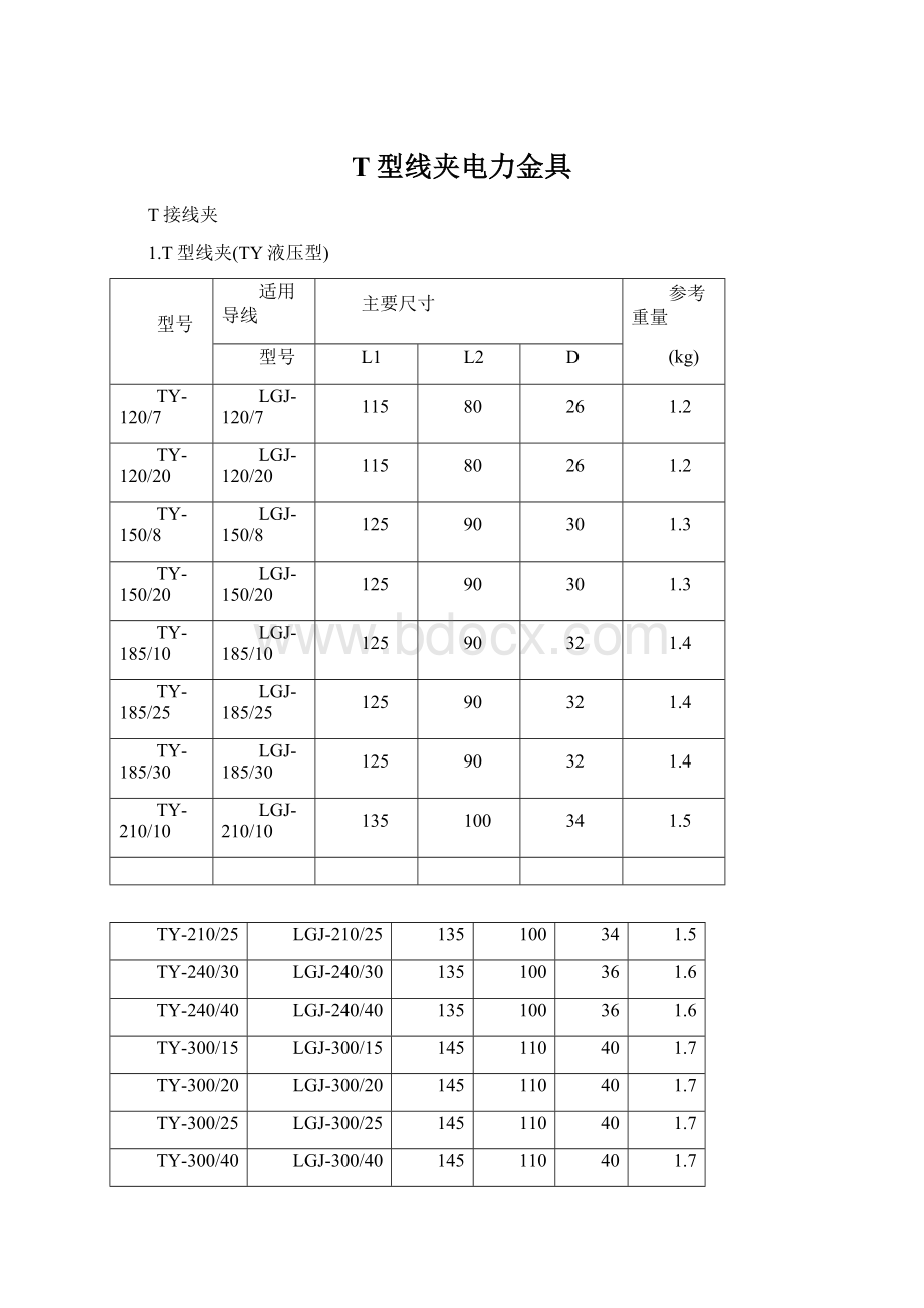 T型线夹电力金具Word文件下载.docx_第1页