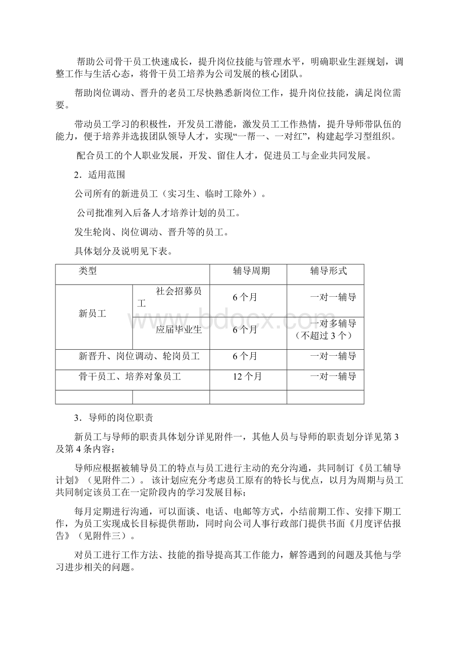 集团企业导师制管理规定Word文档下载推荐.docx_第2页