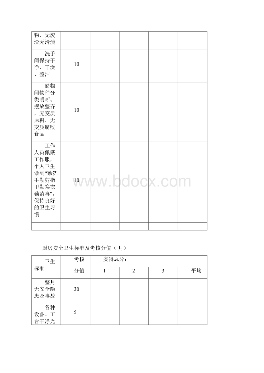 农庄管理制度Word格式.docx_第3页