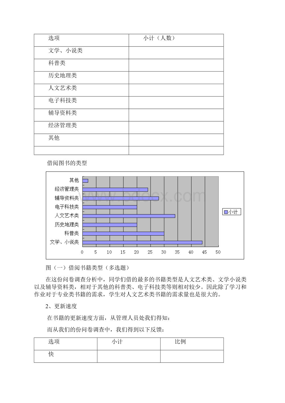 图书馆最终提案 完整版文档格式.docx_第3页