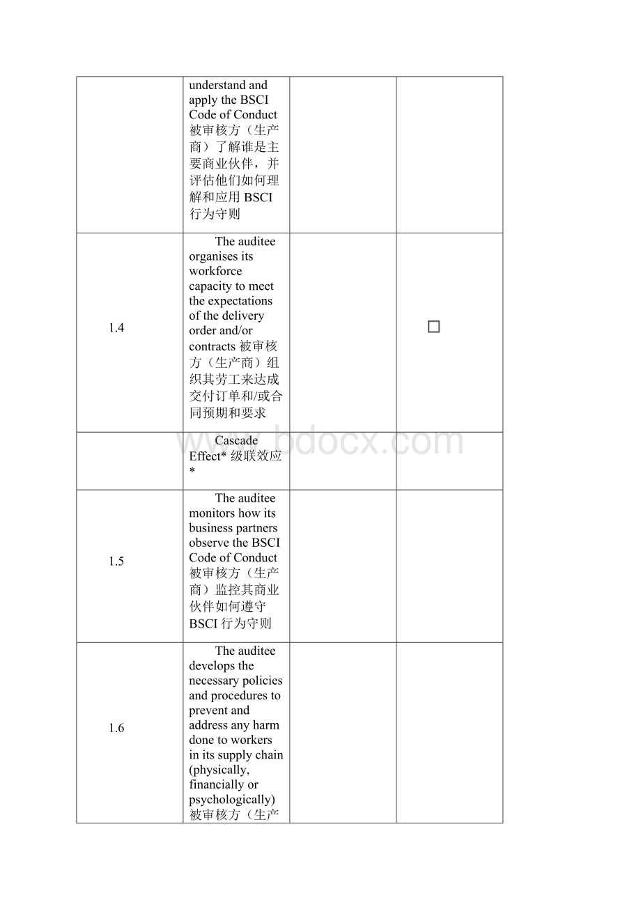 版BSCI审核条款对应表及各执行领域对照验厂清单Word文档格式.docx_第2页