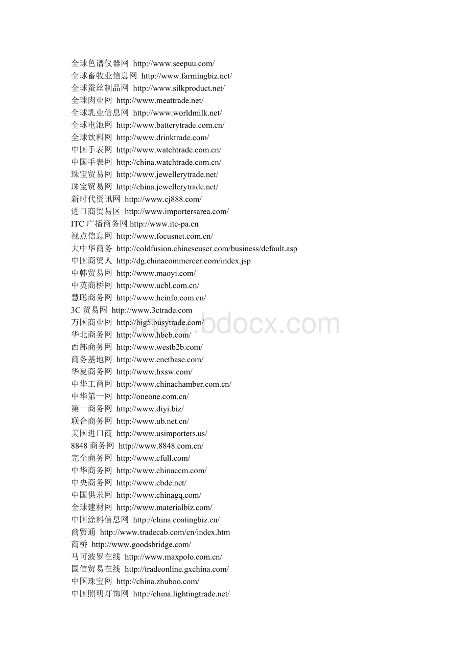 的中国B2B网址大全整理过.doc_第2页