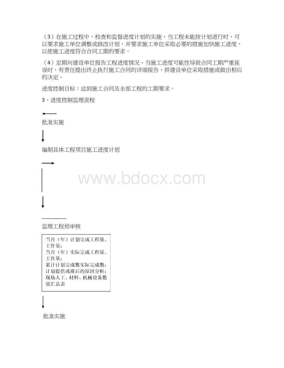 人防地下商业街工程进度控制监理实施细则.docx_第3页