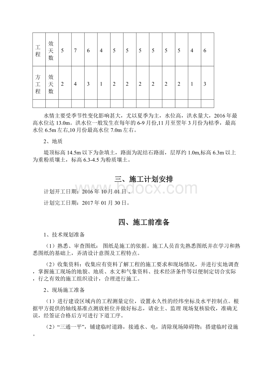 新港涵专项施工方案.docx_第3页