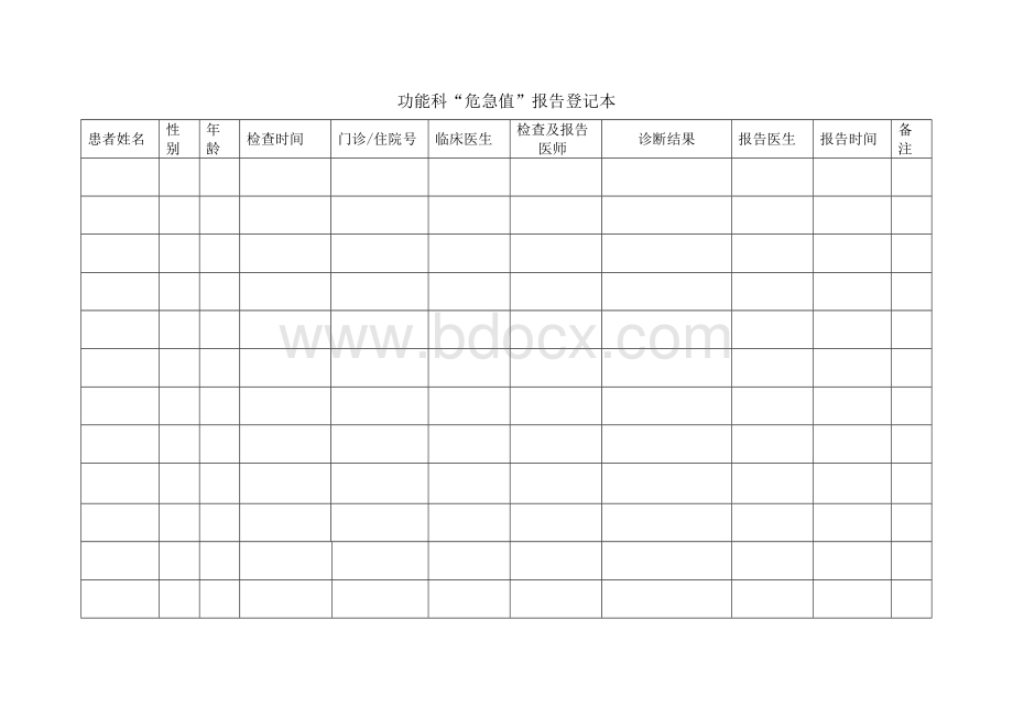 超声科“危急值”报告登记本_精品文档.doc