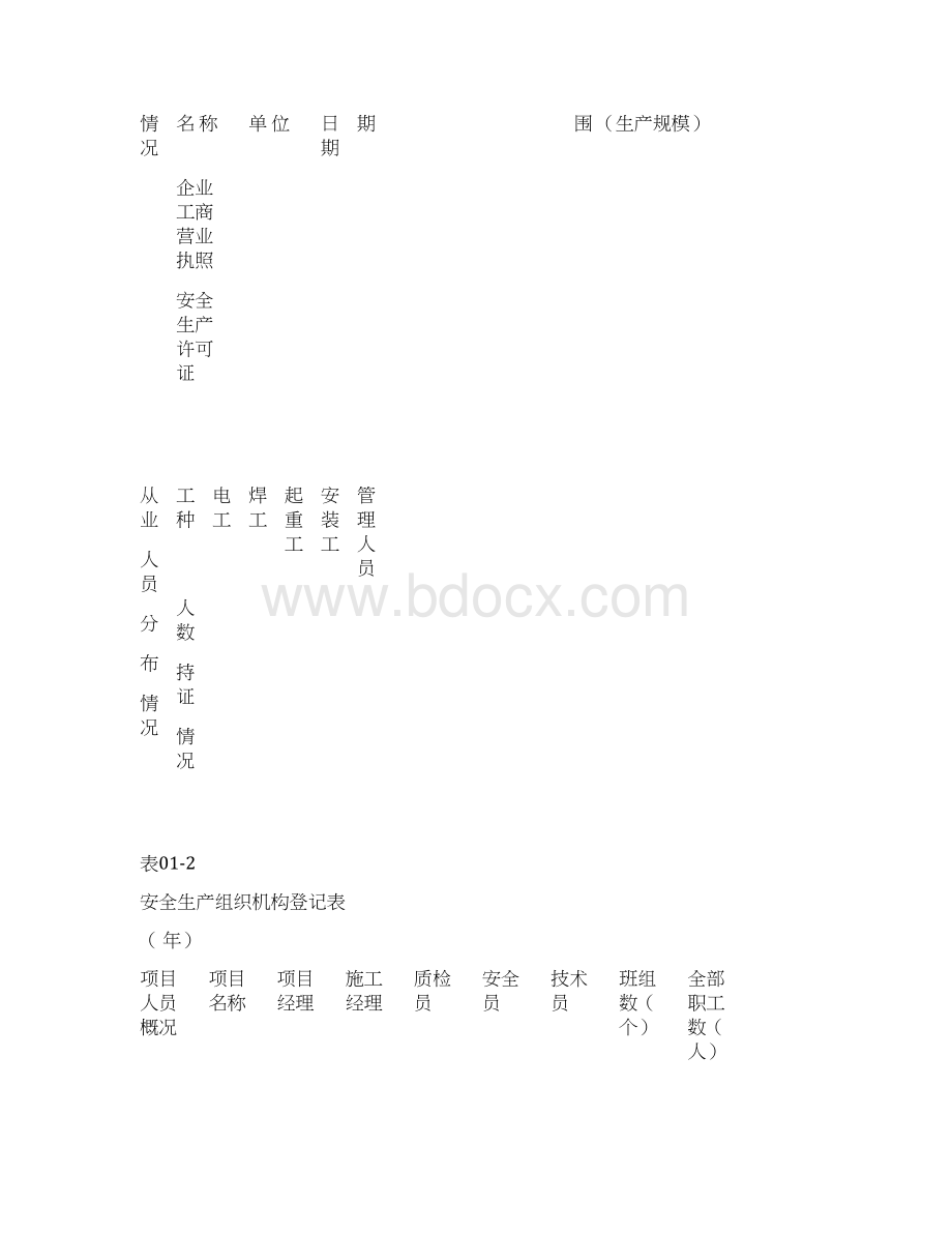 最规范安全台帐范本Word文件下载.docx_第2页