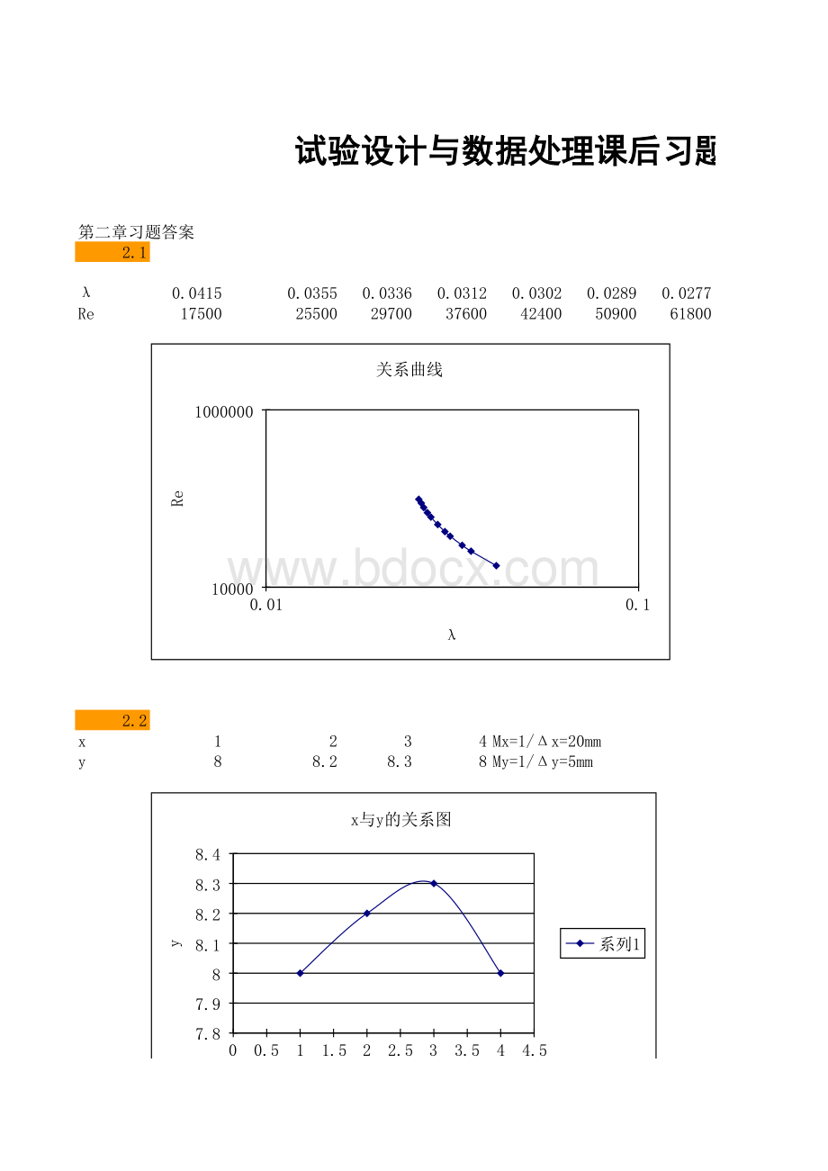 试验设计与数据处理第二版课后习题答案.xls