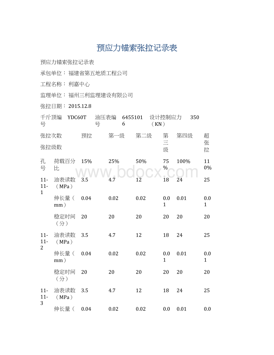 预应力锚索张拉记录表Word文件下载.docx