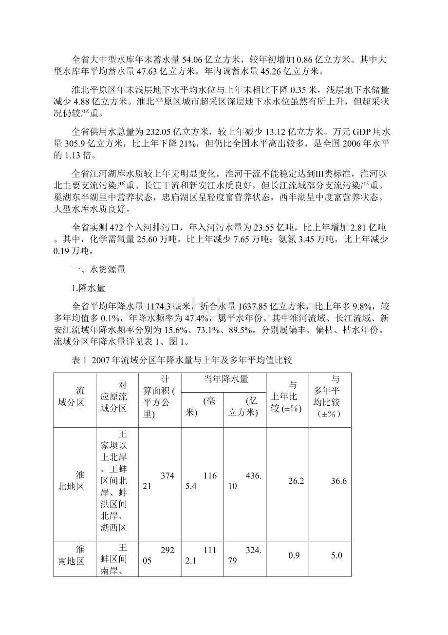 安徽省水资源公报.docx_第3页