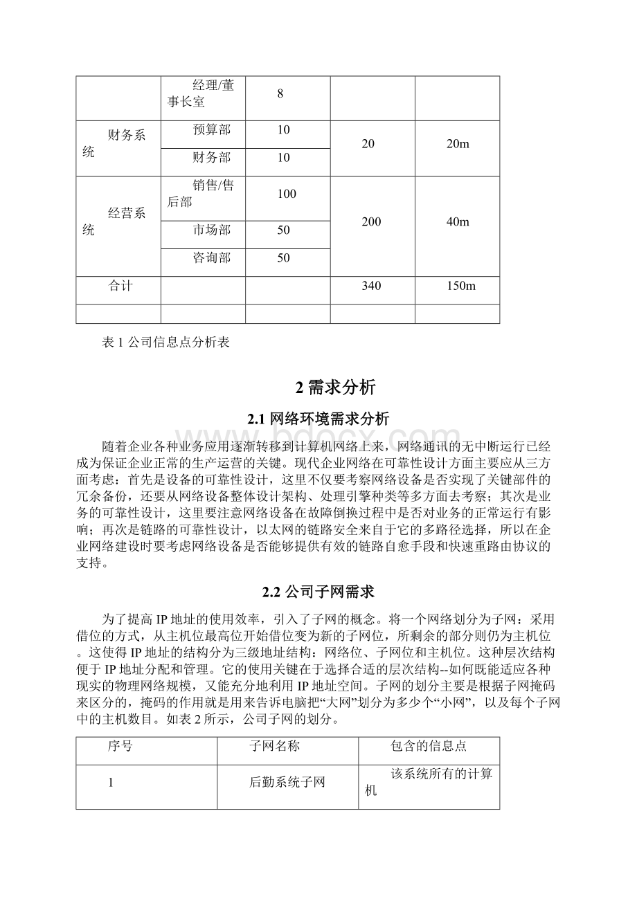 企业网络规划与设计方案Word格式文档下载.docx_第3页