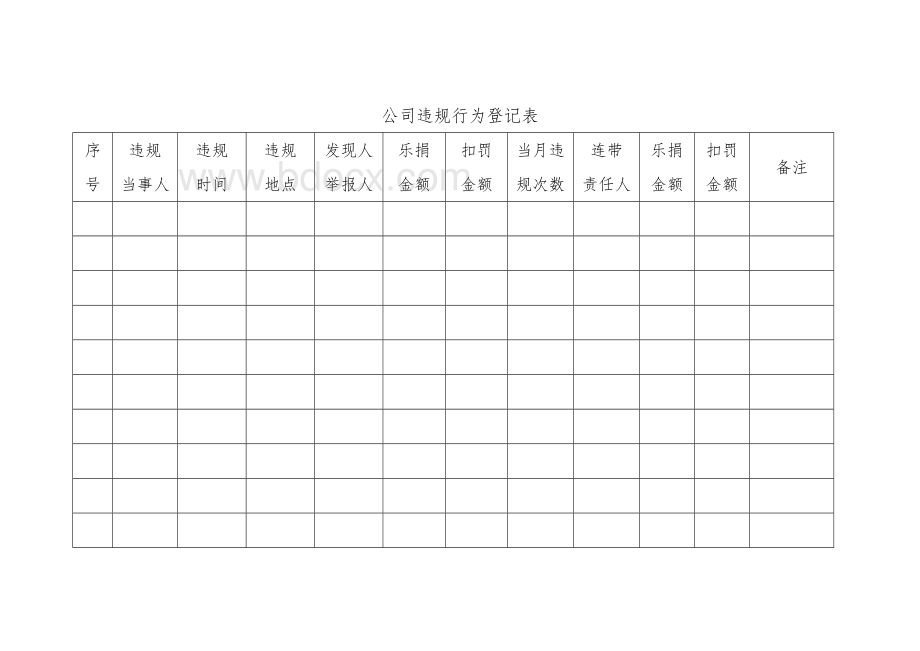 公司禁止吸烟管理规定.docx_第3页