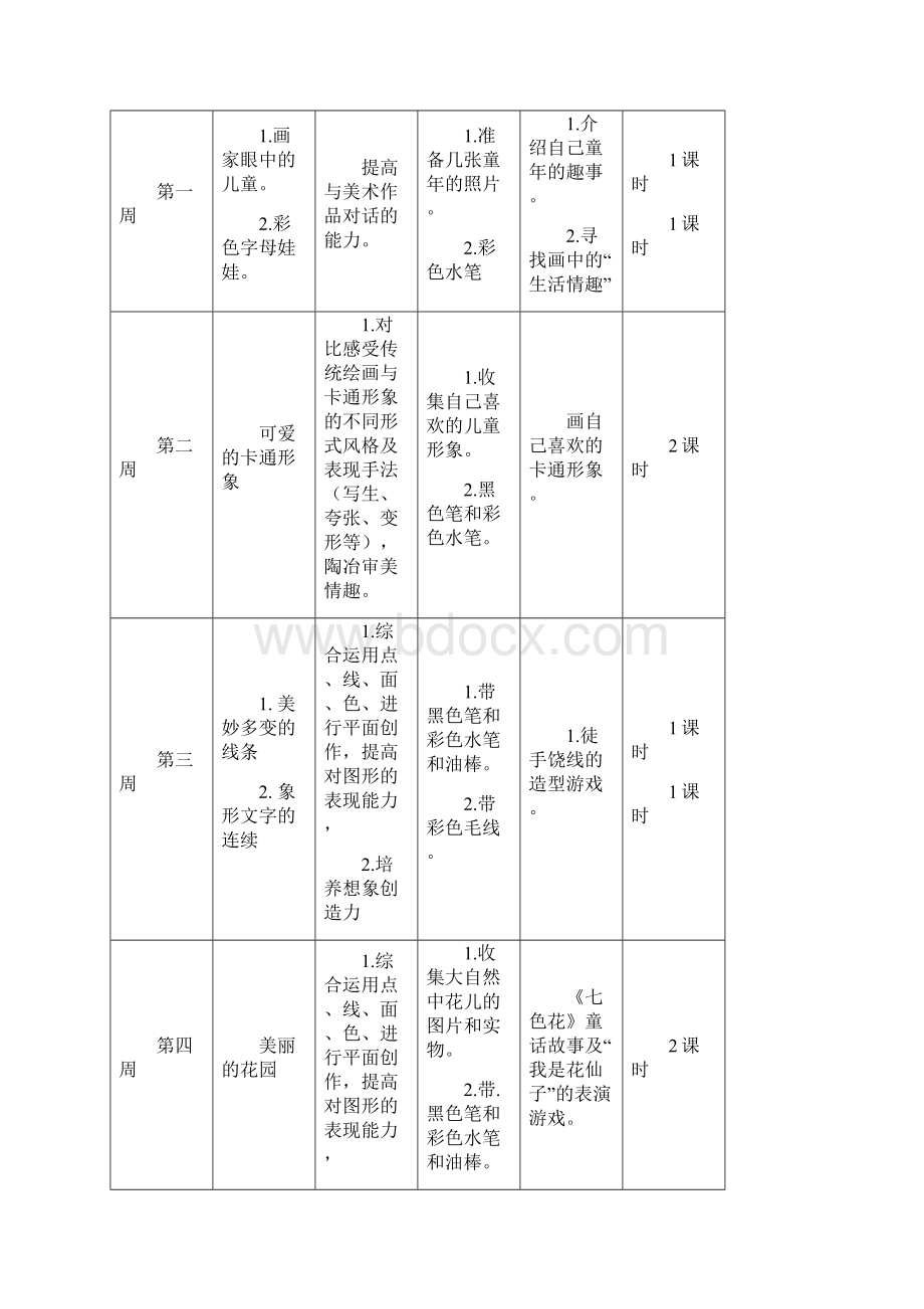 最新岭南版二年级下册美术全册教案Word格式.docx_第2页