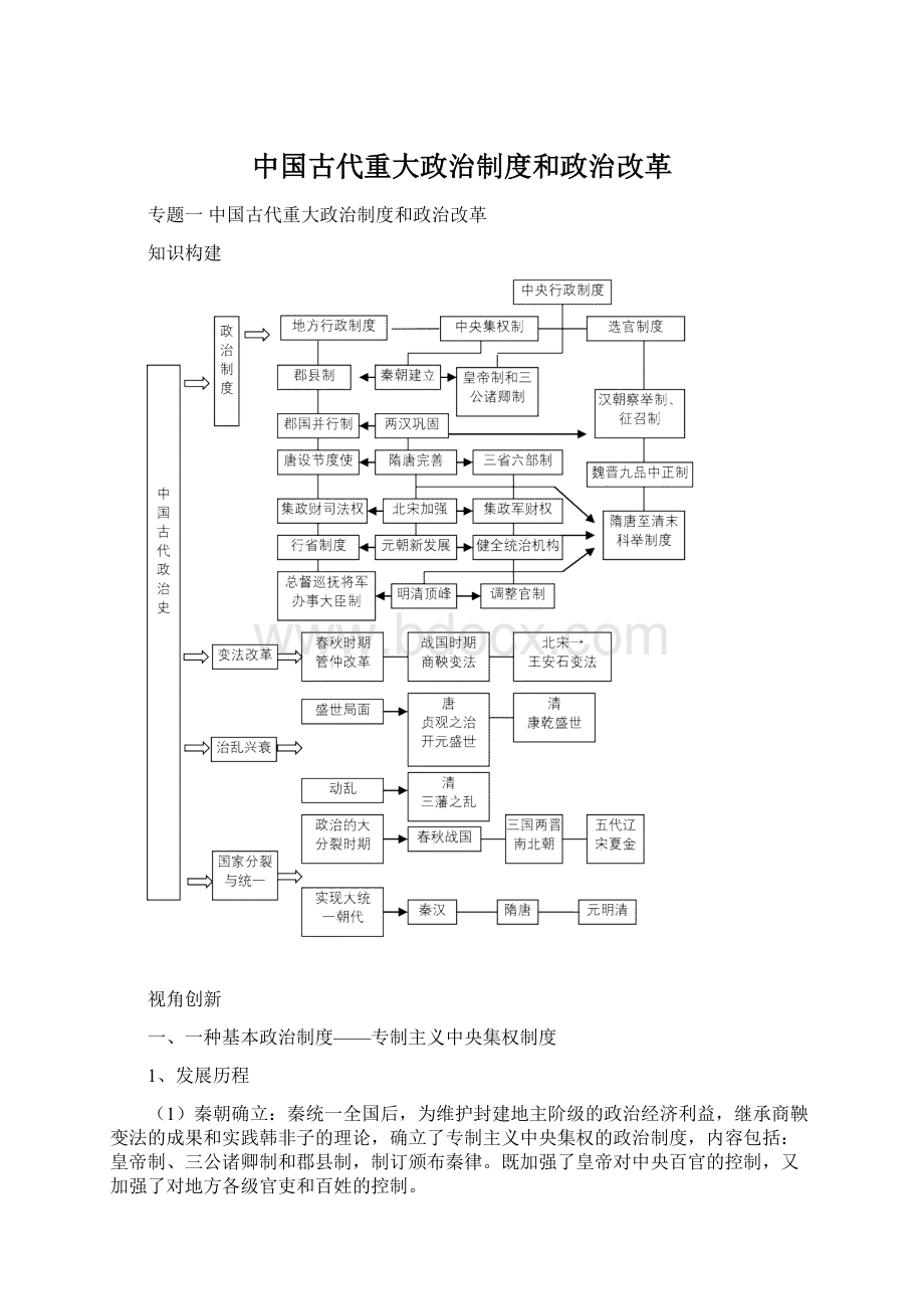 中国古代重大政治制度和政治改革Word格式文档下载.docx