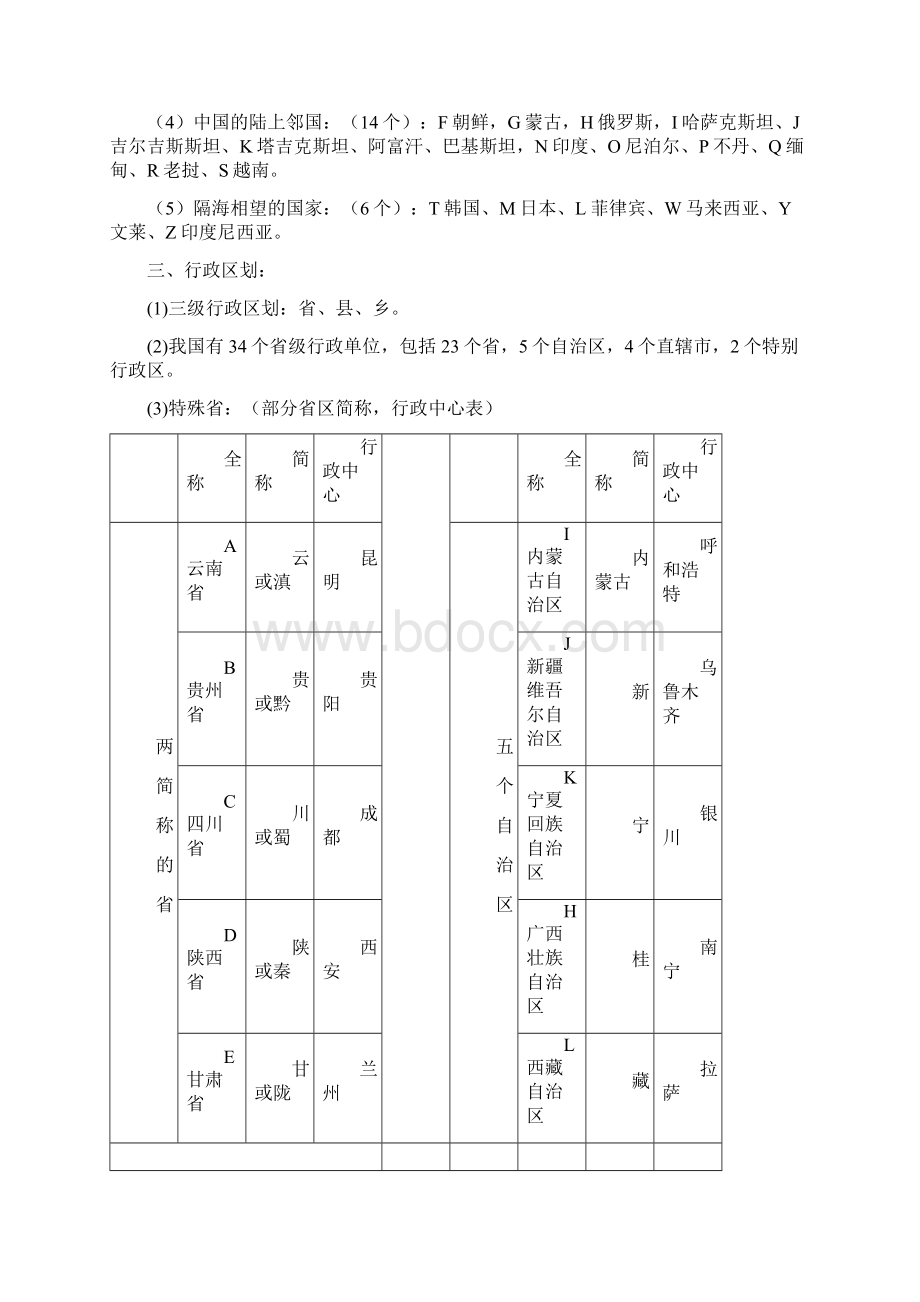 八年级上册地理知识点总结.docx_第3页