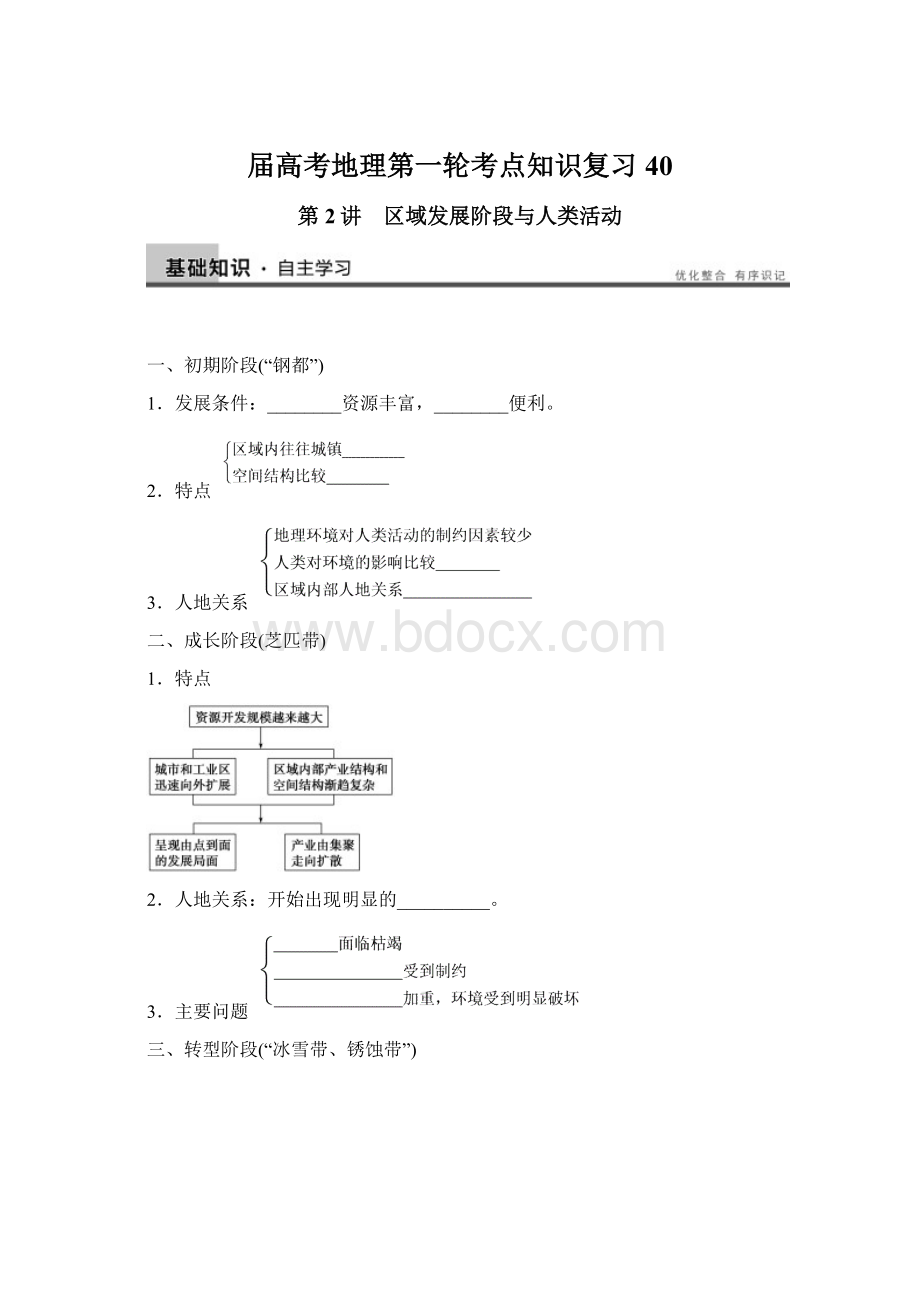 届高考地理第一轮考点知识复习40.docx