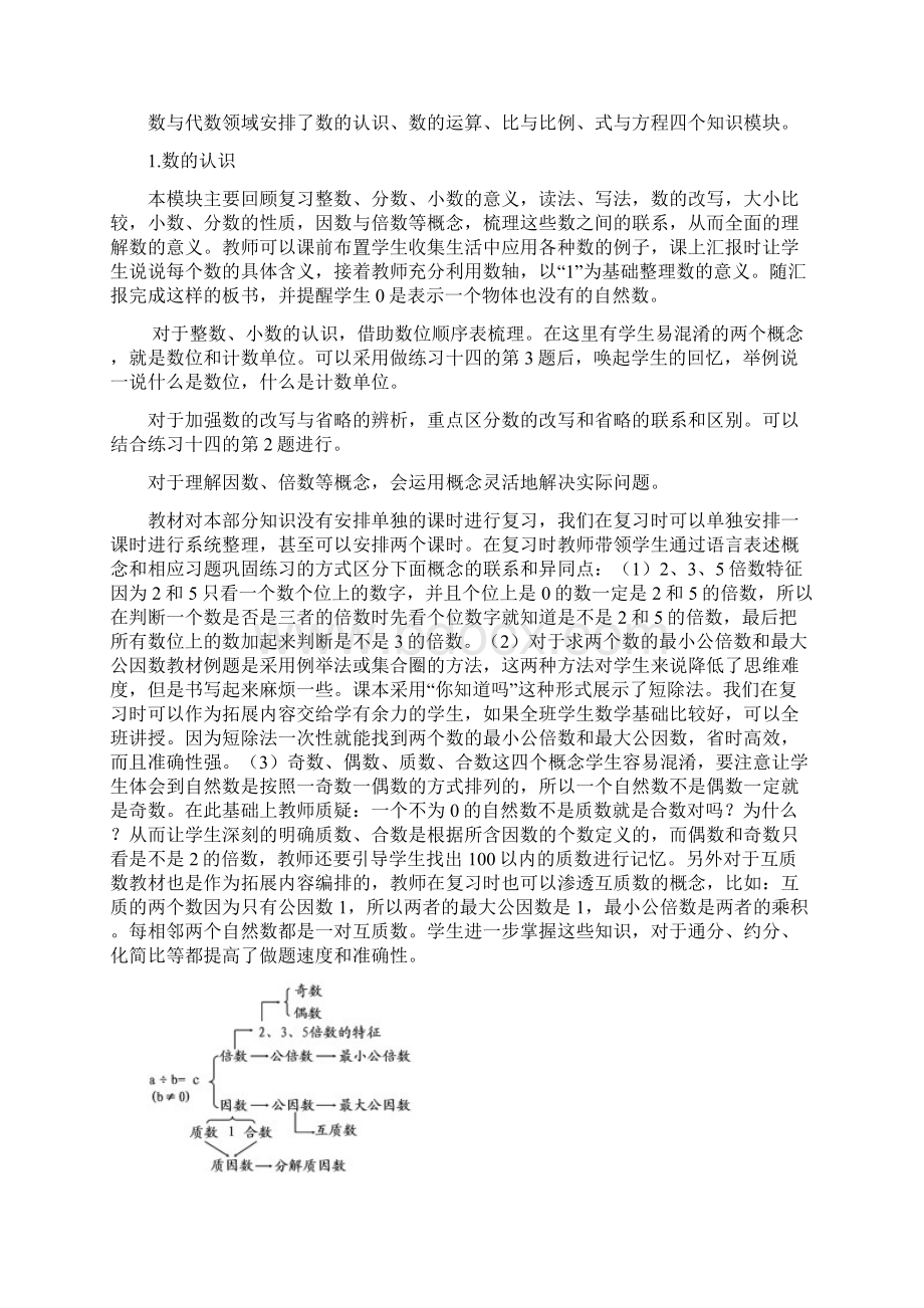 小学数学毕业复习建议Word文件下载.docx_第2页