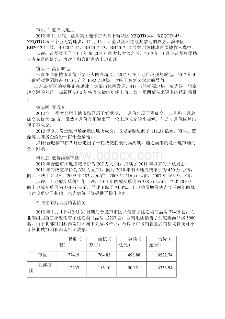 安徵省合肥土地成交情况报告18页Word文档格式.docx_第3页