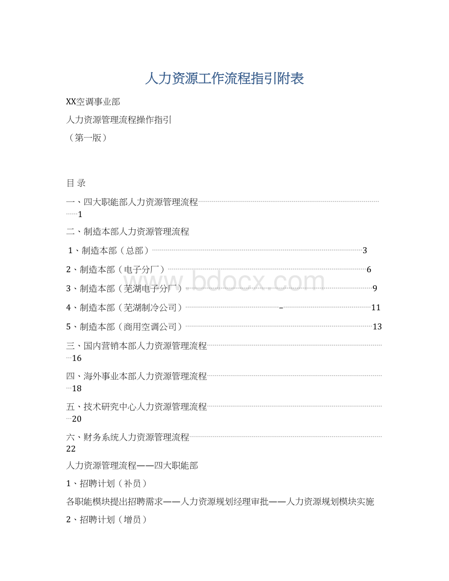 人力资源工作流程指引附表.docx_第1页