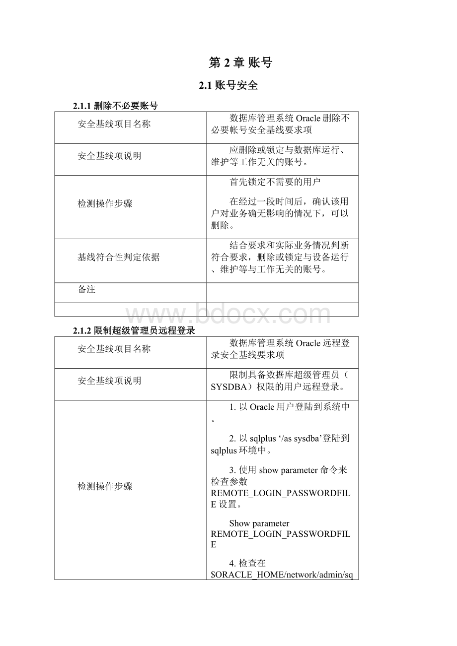 最新Oracle数据库安全配置基线资料文档格式.docx_第2页