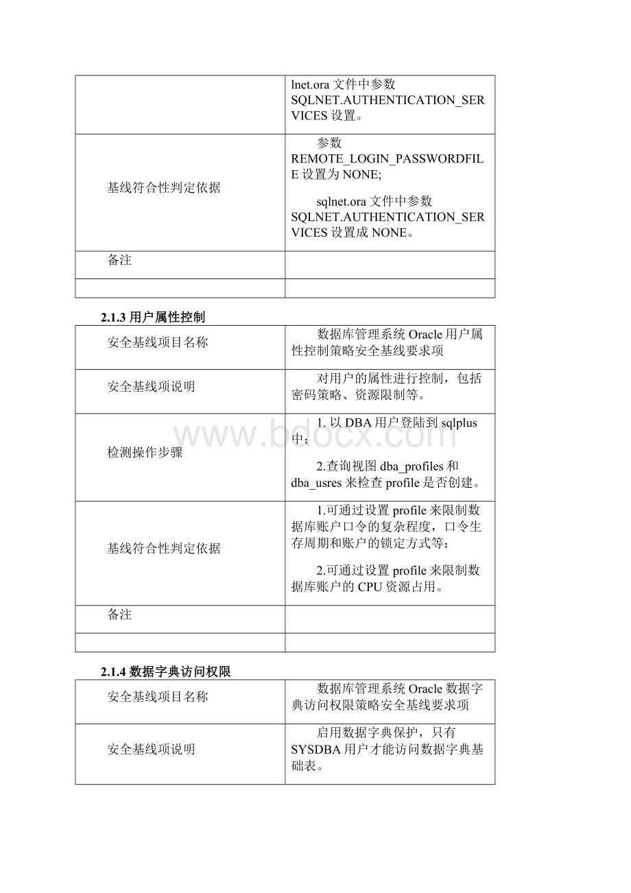 最新Oracle数据库安全配置基线资料文档格式.docx_第3页