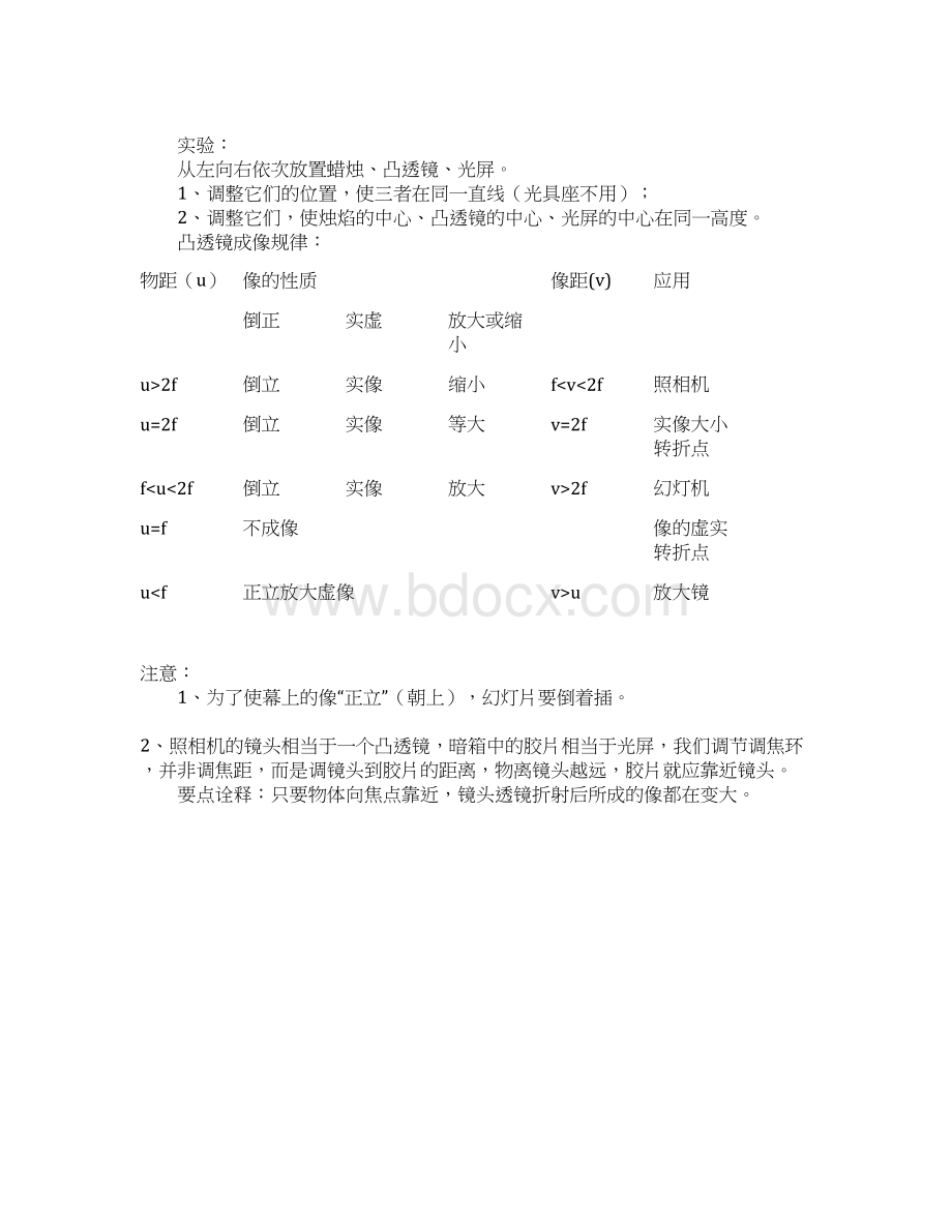 第五章透镜及其应用知识点完美整理版Word格式文档下载.docx_第2页