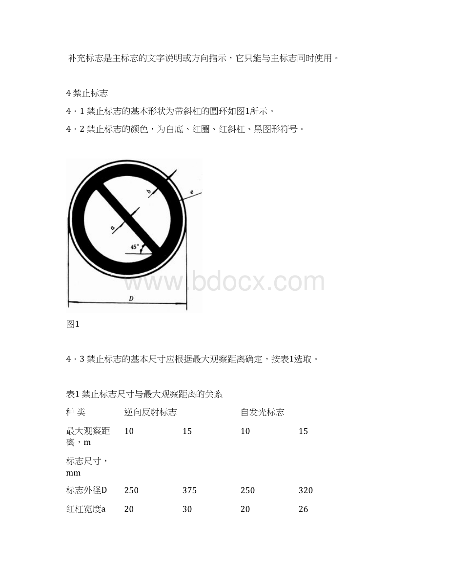 矿山安全标志.docx_第2页