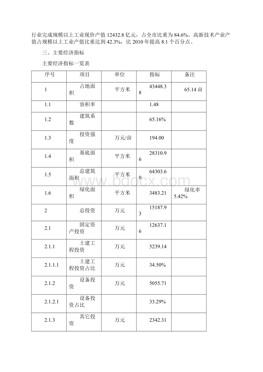 射频热疗机项目建议书Word文档下载推荐.docx_第3页