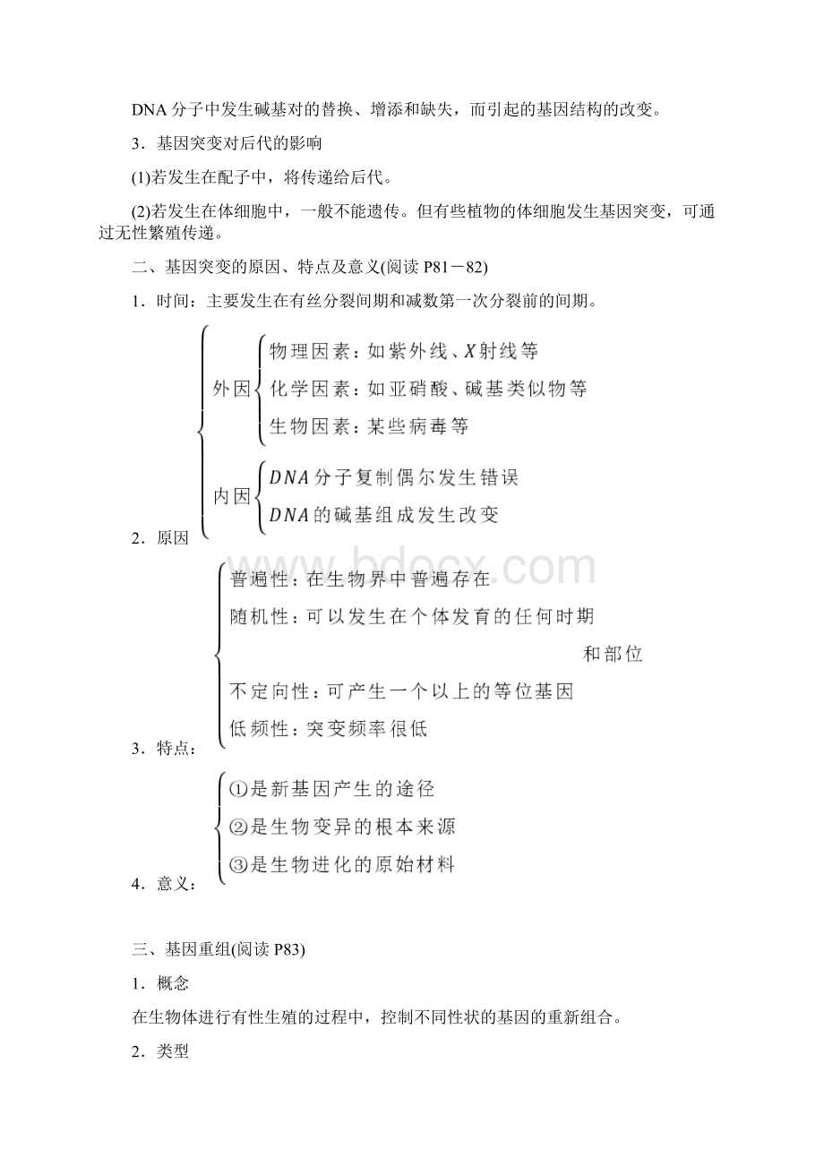 高中生物 第5章 第1节 基因突变和基因重组课时作业 新人教版必修21Word下载.docx_第2页