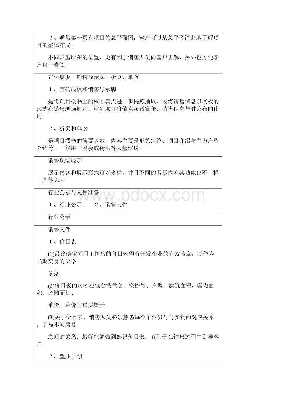 房地产经纪人考试重点摘要房地产经纪业务操作Word文档格式.docx_第2页