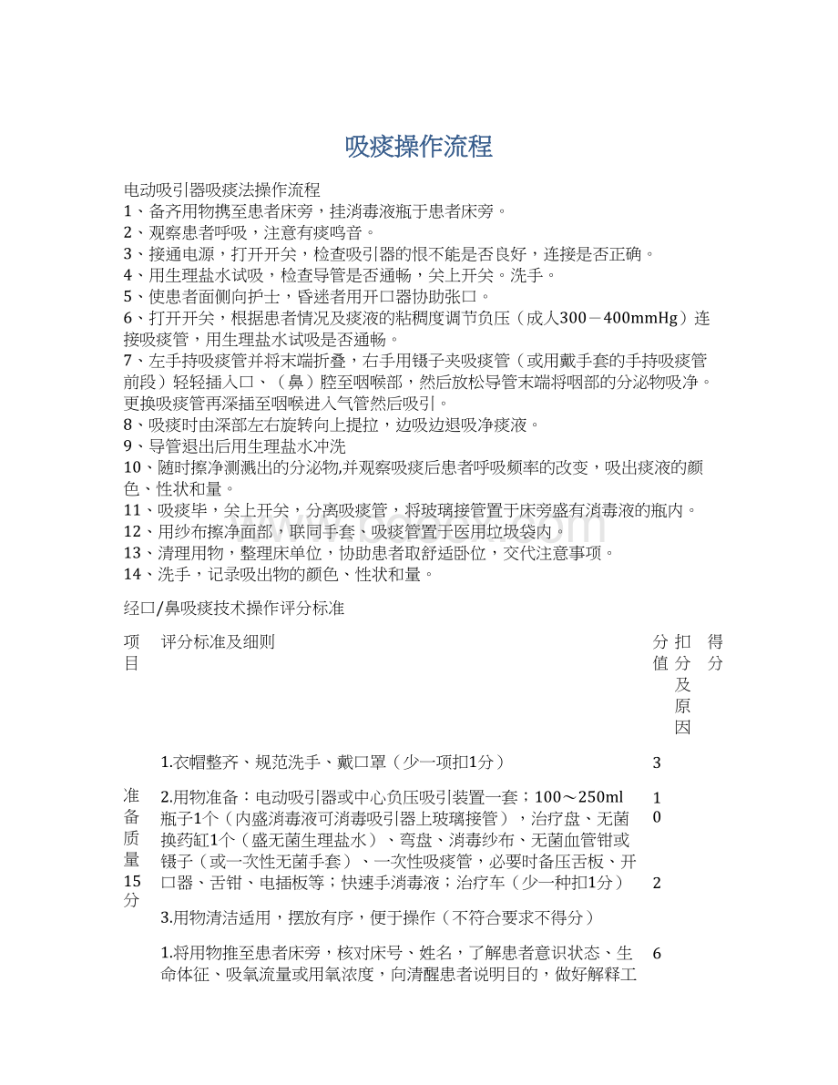 吸痰操作流程.docx_第1页