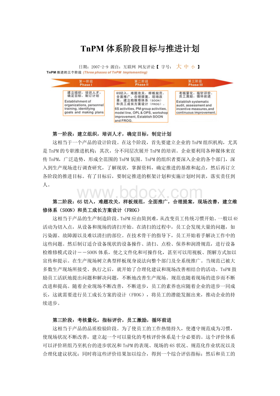 TnPM体系阶段目标与推进计划Word文档格式.doc