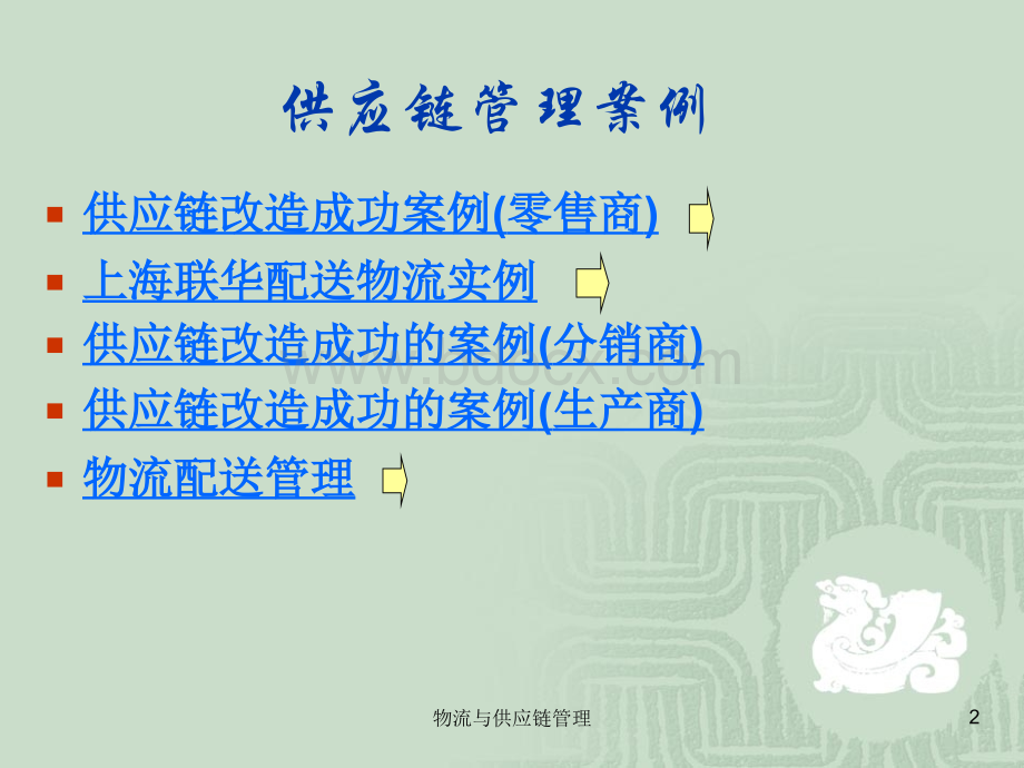 供应链与物流管理课件.ppt_第2页